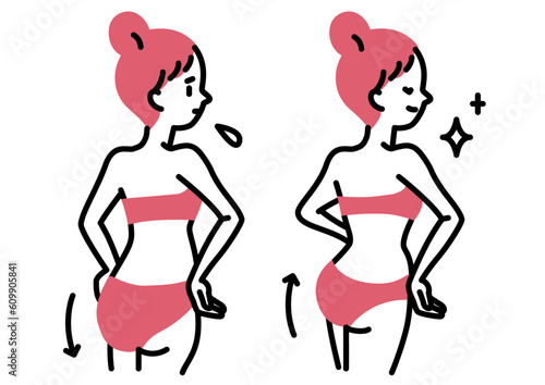ダイエットでたるんだお尻をヒップアップした女性のビフォーアフター