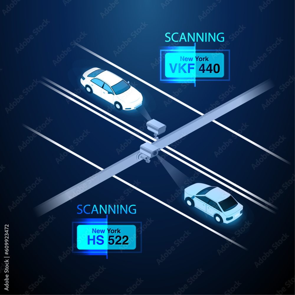 Smart LPR Camera Solutions landing page. Automated License Plate