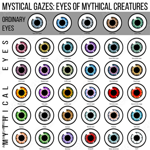 Glimmering Gazes: Collection of Mythical Eyes