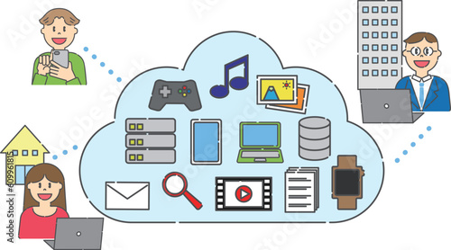 クラウド　イラストセット02　カラー