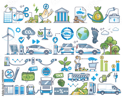 EV tax or electric vehicle credit as money support outline collection set. Elements with nature friendly, sustainable and environmental transportation taxation from government vector illustration.