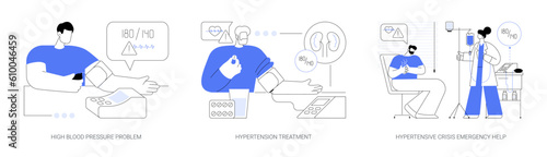Hypertension abstract concept vector illustrations.