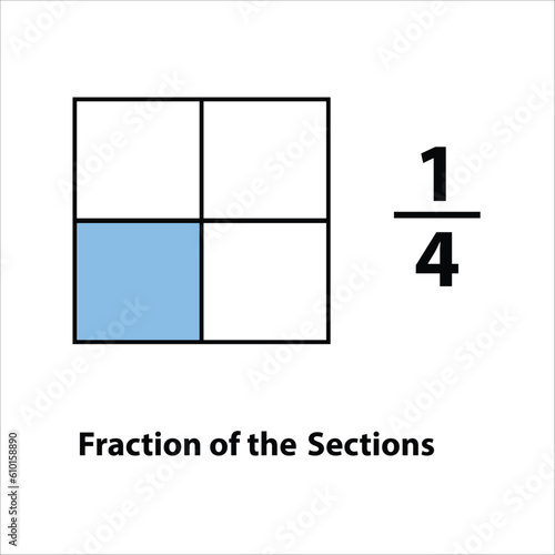 Fraction of the divided into slices. Fractions for Vector flat outline icon. isolated on white background. illustration. fractions of the shapes 1 by 4 vector images