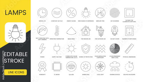 Set of line icons in vector for lamp packaging, technical specifications illustration, constant led flux and service life, energy saving and wide range of dispersion, mercury free. Editable stroke.