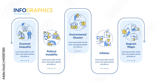 Cost of living crisis rectangle infographic template. Money expense. Data visualization with 5 steps. Editable timeline info chart. Workflow layout with line icons. Lato-Bold, Regular fonts used