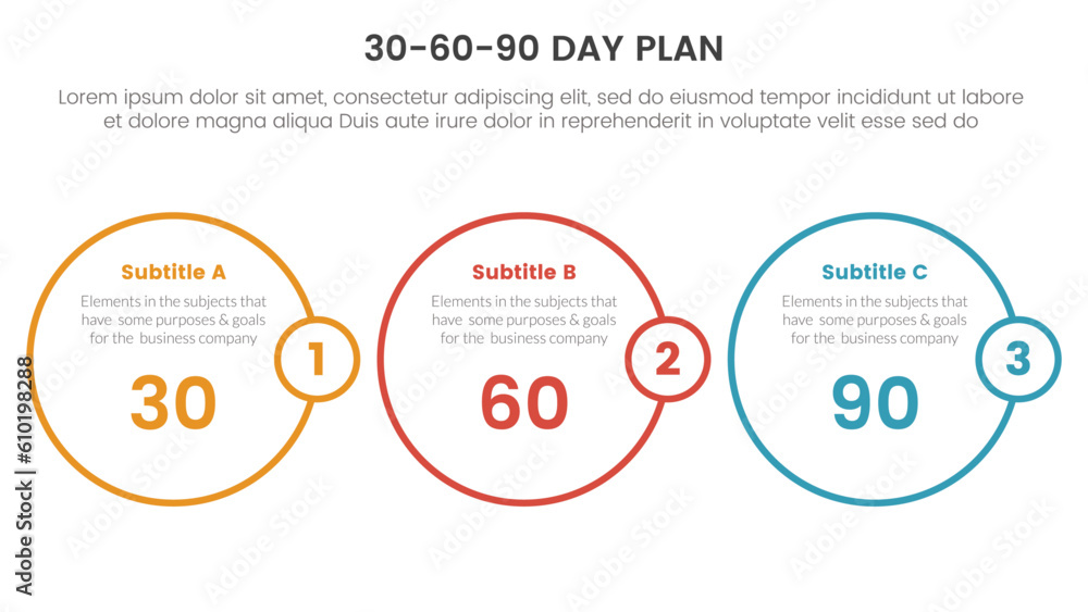 30-60-90 day plan management infographic 3 point stage template with circle outline style concept for slide presentation vector 30-60-90 day plan management infographic 3 point stage template with circle outline style concept for slide presentation vector