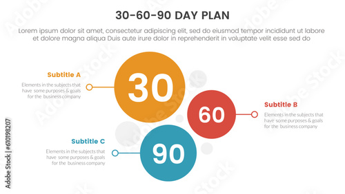 30-60-90 day plan management infographic 3 point stage template with vertical circle direction concept for slide presentation vector