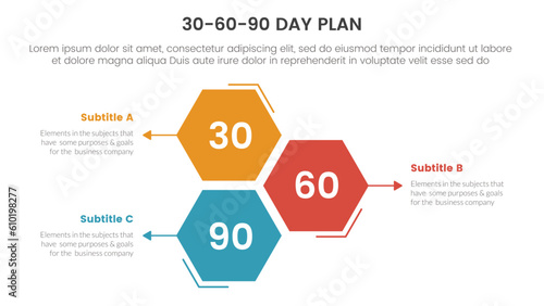 30-60-90 day plan management infographic 3 point stage template with honeycomb shape vertical direction concept for slide presentation vector