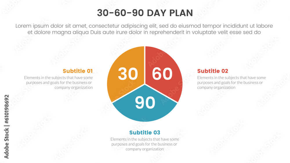 30-60-90 day plan management infographic 3 point stage template with circle chart diagram concept for slide presentation vector 30-60-90 day plan management infographic 3 point stage template with circle chart diagram concept for slide presentation vector