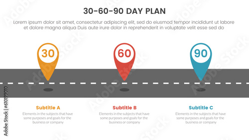 30-60-90 day plan management infographic 3 point stage template with location marker on road concept for slide presentation vector