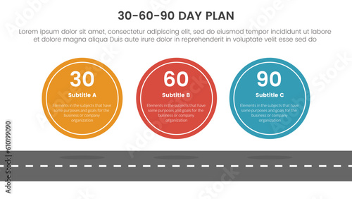 30-60-90 day plan management infographic 3 point stage template with big circle symmetric horizontal concept for slide presentation vector photo