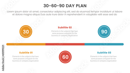 30-60-90 day plan management infographic 3 point stage template with small circle timeline balance concept for slide presentation vector