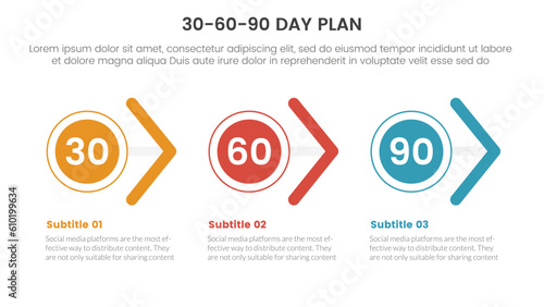 30-60-90 day plan management infographic 3 point stage template with circle and arrow shape right direction concept for slide presentation vector