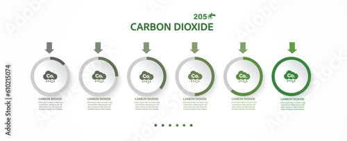 Carbon Dioxide in 2050 Carbon Dioxide neutrality that is environmentally friendly