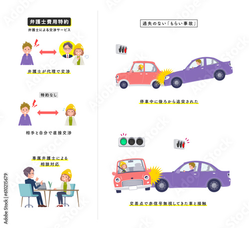 過失のない自動車事故に遭うカジュアルファッション女性のセット