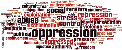 Oppression word cloud