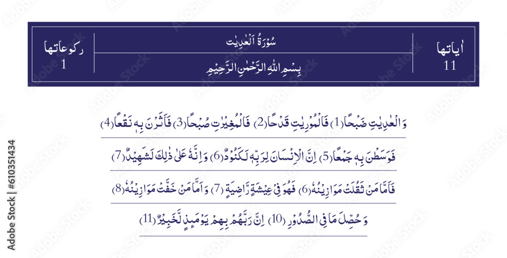 One of the Surah of Qur'an Majeed