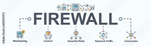 Firewall banner web icon for network security system, monitoring, control, security rules, permission, network traffic and connection. Minimal flat vector infographic.