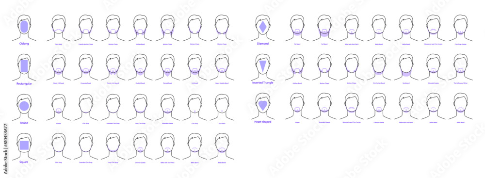 Set of Beard style for every face shape and mustache men illustration Facial hair. Vector portrait male Fashion template flat barber collection. Stylish hairstyle isolated outline on white background. Set of Beard style for every face shape and mustache men illustration Facial hair. Vector portrait male Fashion template flat barber collection. Stylish hairstyle isolated outline on white background.