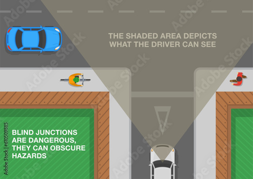 Safe driving tips and traffic regulation rules. Blind junctions are dangerous, they can obscure hazards. Top view of closed t-junction. Flat vector illustration template.