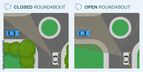Safe driving and traffic regulation rules. Closed and open roundabout. Top view of vehicles on circular intersection. Flat vector illustration template.