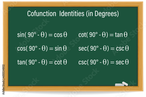 Cofunction identities in degrees. Trigonometry formula on a chalkboard. School. Math. Vector illustration.