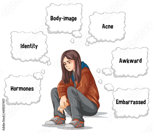 Teen with emotional and physical changes