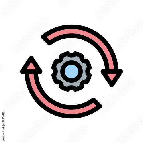 Iteration