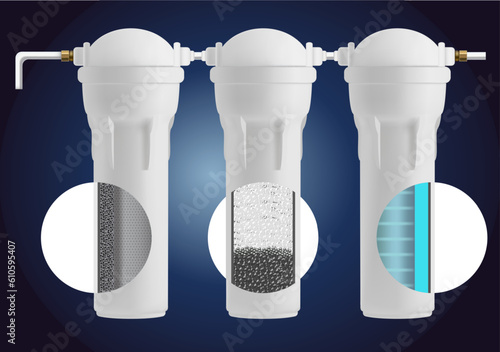 Realistic Detailed 3d Different Water Filters Set Aqua System. Vector illustration of Filtration and Purification Technology