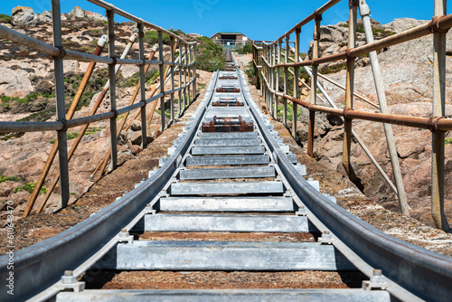 Old Train Tracks for Explosives