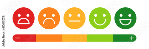 Sad, neutral, satisfied, happy emoji set on white background. Emotion levels on scale different faces icon. Satisfaction feedback with emoticon concept. Vector illustration in flat style.