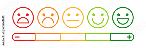 Sad, neutral, satisfied, happy emoji set on white background. Emotion levels on scale different faces icon. Satisfaction, pain feedback with emoticon concept. Vector illustration in flat style.