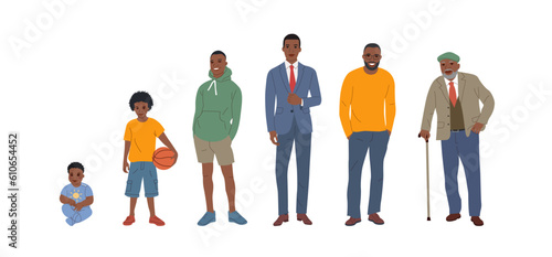 Black Man of different ages. Life cycle. Human growth concept vector illustration.