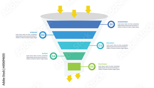 Sale funnel infographic with five steps or options and numbers