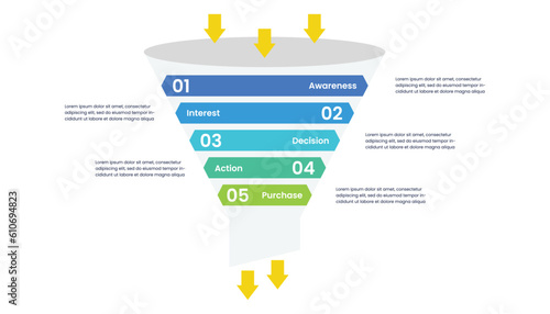 Modern sale funnel infographic template design