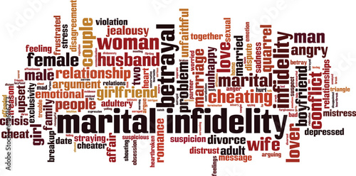 Marital infidelity word cloud