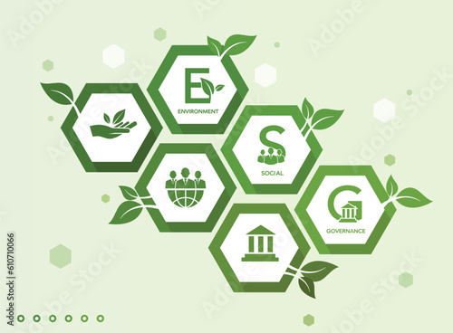 ESG Icon Banner Environment, Society and Governance environmental concept social connections related icons environmentally friendly green nature