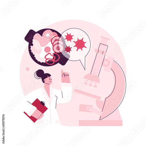 Food contamination abstract concept vector illustration. Nutrition illness, food safety, environment poisoning, raw meat, production hygiene, agriculture industry, dirty hand abstract metaphor.