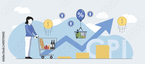 Food crisis woman shopping cart flat vector