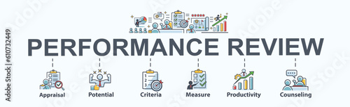 Performance review banner web icon for employee job performance evaluation of appraisal, potential, criteria, measure, productivity, and counseling. Header vector infographic.