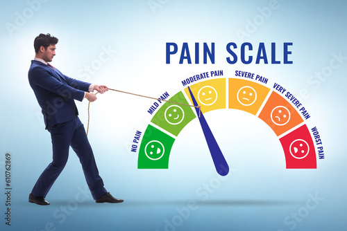 Concept of pain scale from moderate to strong photo