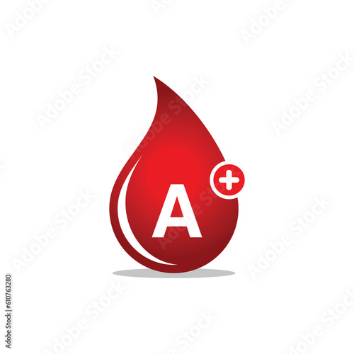 Blood Group, Blood Type Medical Icon Vector