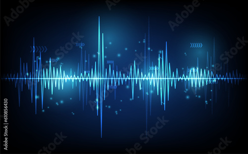 Sound wave rhythm background, technology concept, futuristic digital innovation background vector illustration