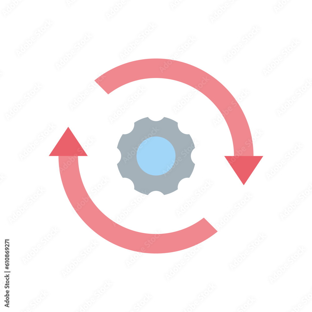 Iteration Iteration