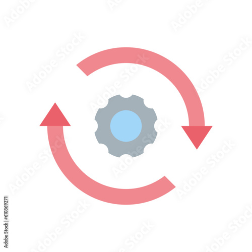 Iteration