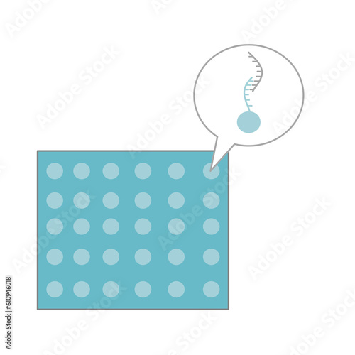 The DNA microarray technique for gene expression detection at the tiny spot on the chip.