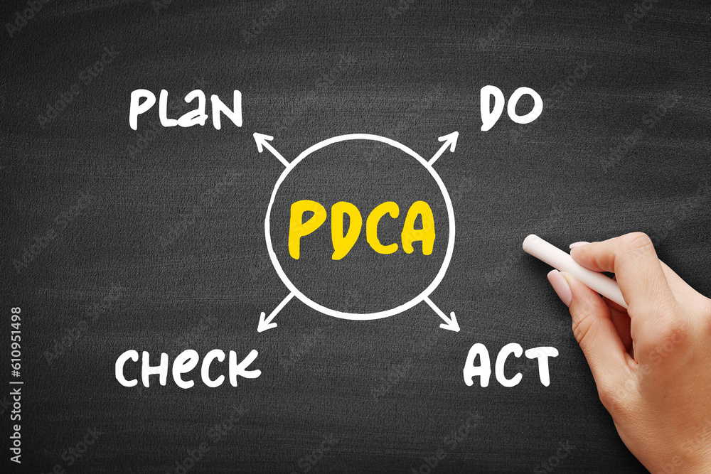 PDCA (plan–do–check–act) - management method used in business for the control and continuous improvement of processes and products, concept background on blackboard PDCA (plan–do–check–act) - management method used in business for the control and continuous improvement of processes and products, concept background on blackboard