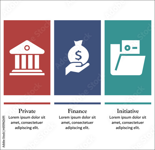 PFI - Private Finance Initiative Acronym. Infographic template with icons photo