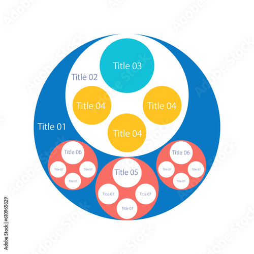 Company structure nested circle infographic design template. Organization and departments. Editable round chart with related sectors. Visual data presentation. Myriad Pro-Regular font used
