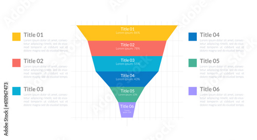 Employment process infographic funnel chart design template. Hiring workforce stages. Human resources. Editable infochart with process stages. Visual data presentation. Lato font used